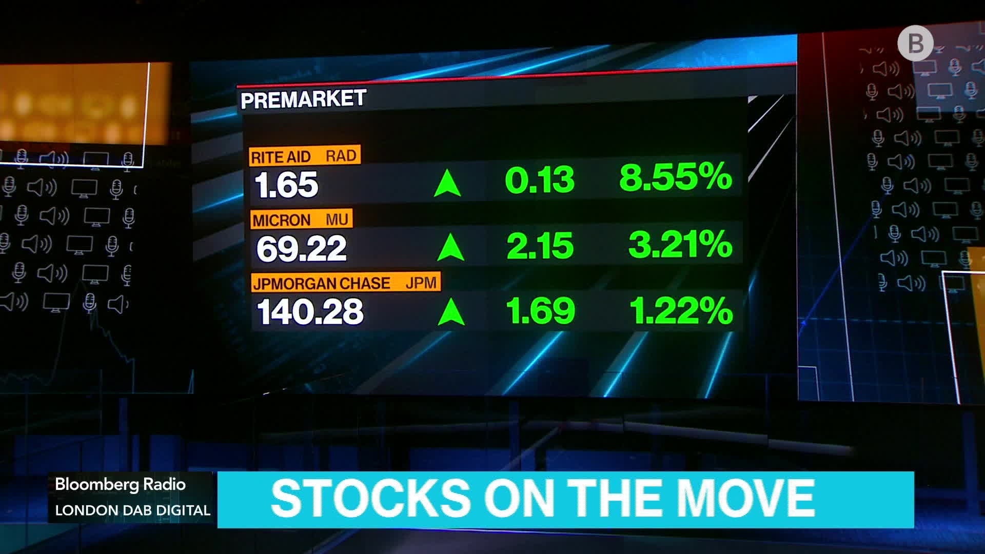 Watch Katie's Market Movers Top Moving Stocks This Morning 6/29
