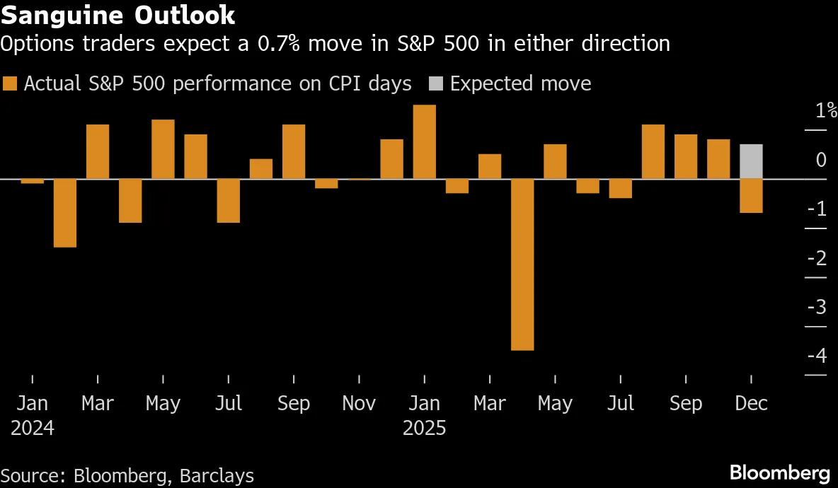 This Bitcoin Decline Is Not Like the Others - Bloomberg