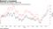 Deals help fuel sector's 2019 rise