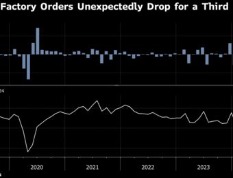 relates to German Factory Orders Drop in Sign of Enduring Weakness