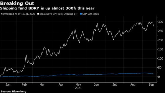 Shipping ETF Up 275% Gets a Sibling Looking to Clean Up Its Mess