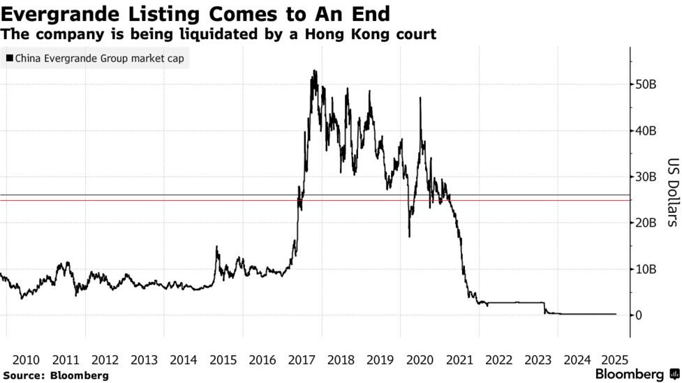 中国株四半期速報 香港／本土／ＡＤＲ厳選４００社 ２０１４年春号/亜州ＩＲ/亜州ＩＲ株式会社（ムック） DSXZQO6519436011062025000000-1