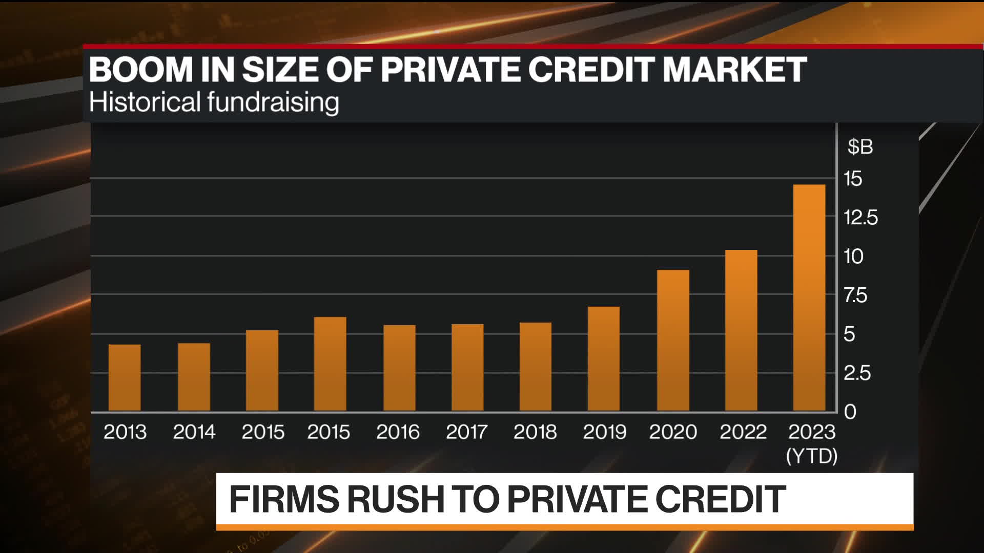 More investments in the IT market (based on European funds): Roweb