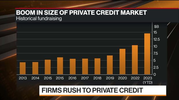 New survey reveals $2 trillion market opportunity for