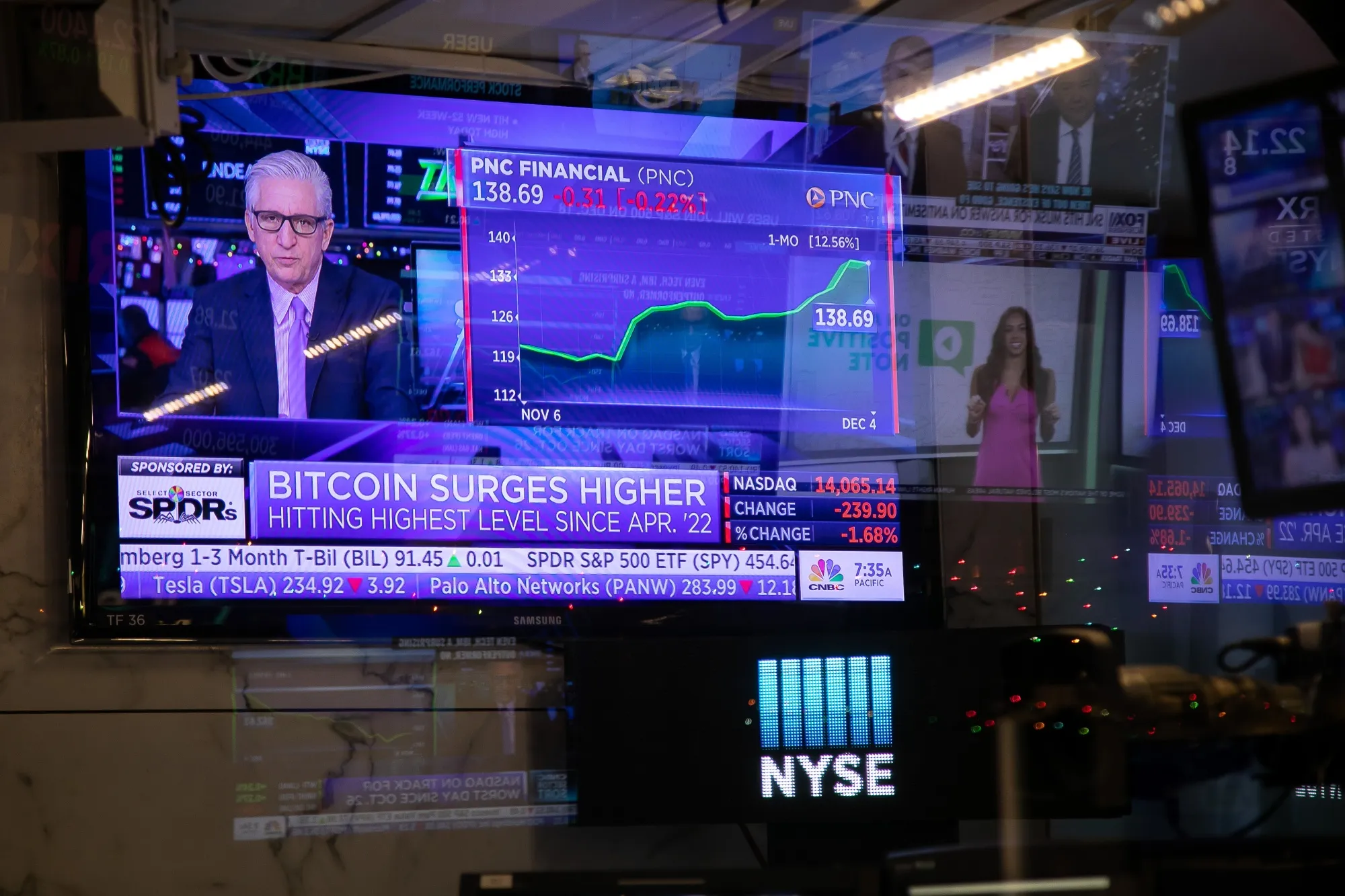 Everything Rally Due for a Mean Reversion Reality Check in 2024 - Bloomberg