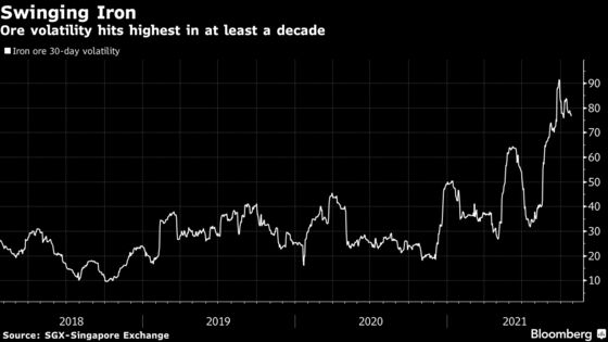 Vale Earnings Disappoint With Inflation Adding to Iron Slump