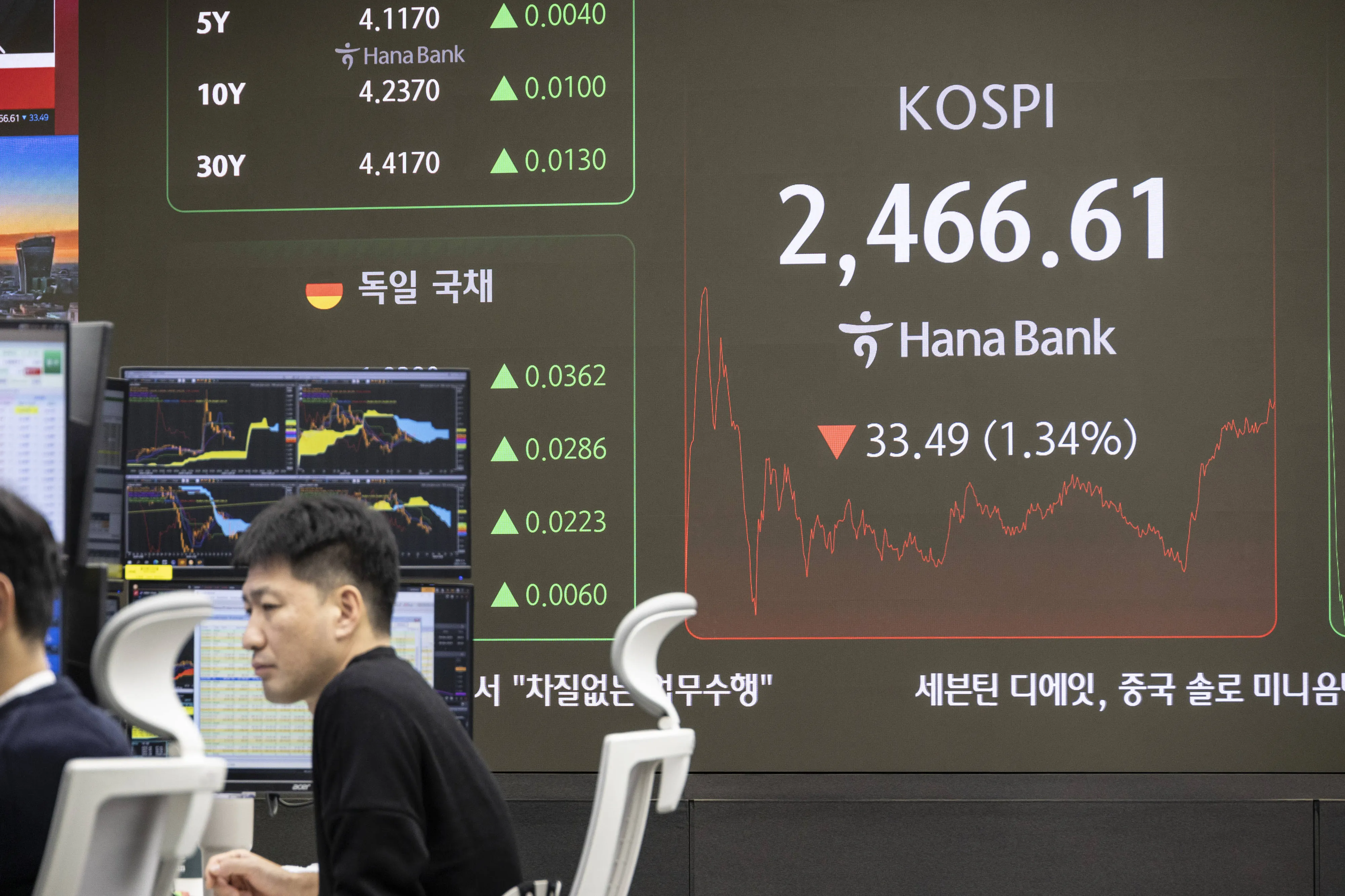 Family feuds and handshake deals help depress South Korea’s stock market.