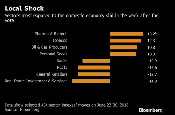 A Markets' Guide to Soft Brexit, If and When It Finally Happens