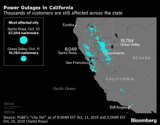 California Governor Attacks PG&E for Blackout Caused by ‘Greed and Neglect’