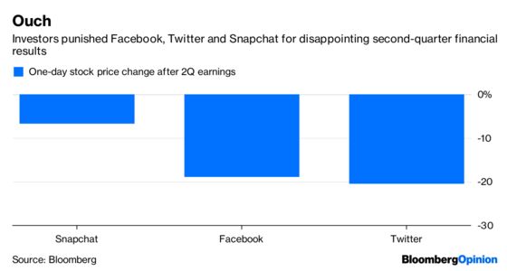 Don’t Dismiss Social Media Companies’ Growing Pains