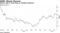Shares rally in Hong Kong on dividend optimism