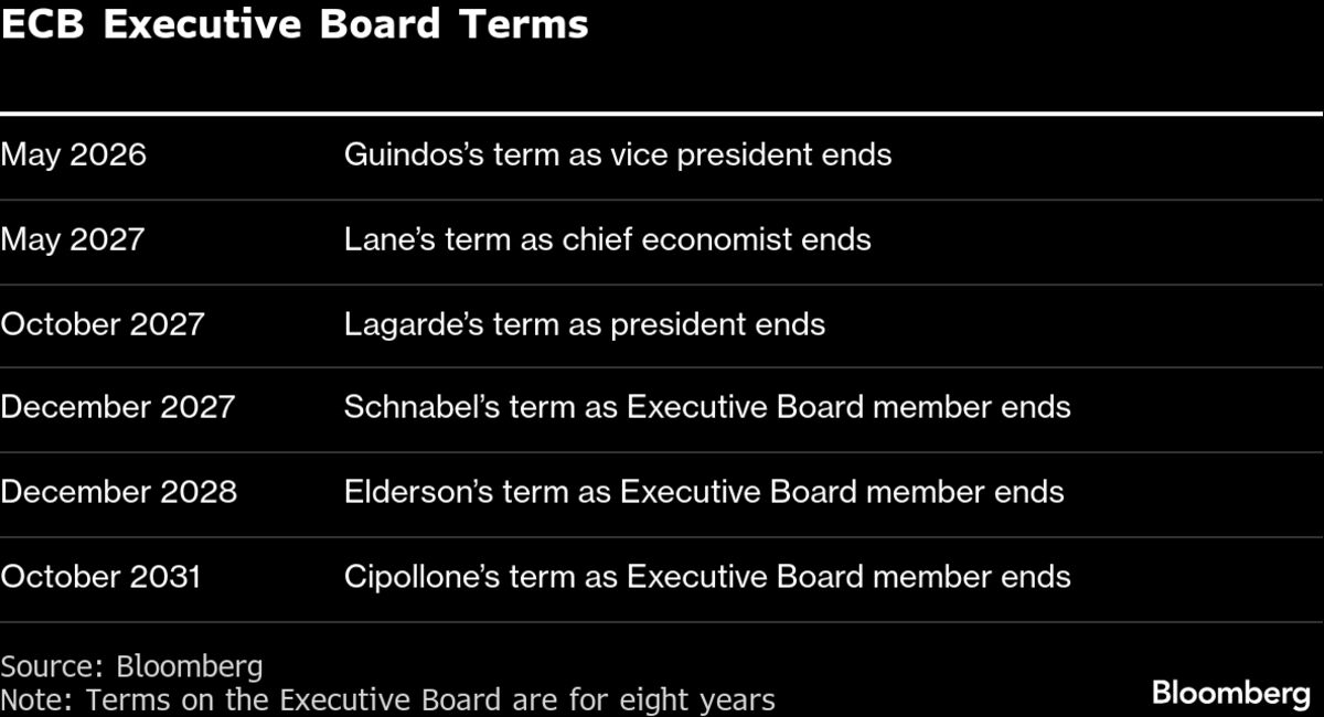 assets.bwbx.io image