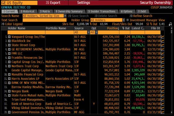 A 37 Million Share Print Took Wall Street by Storm: Taking Stock