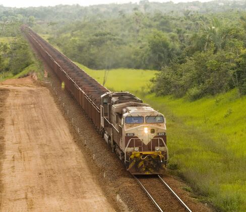 Company Returns for Rail Assured by Government