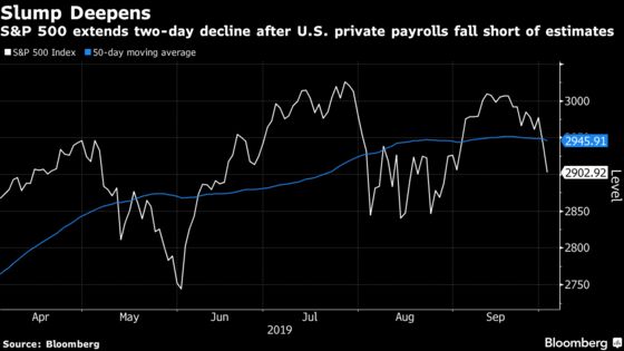 Stocks Tumble, Bonds Climb as Slowdown Fears Mount: Markets Wrap