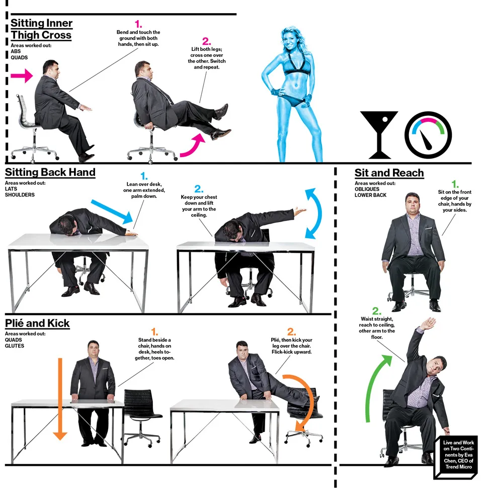 How to Work Out in the Office