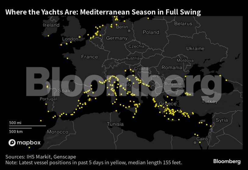 Where the Yachts Are: Mediterranean Season in Full Swing |