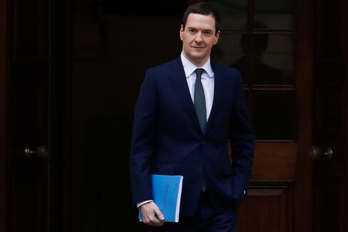 George Osborne