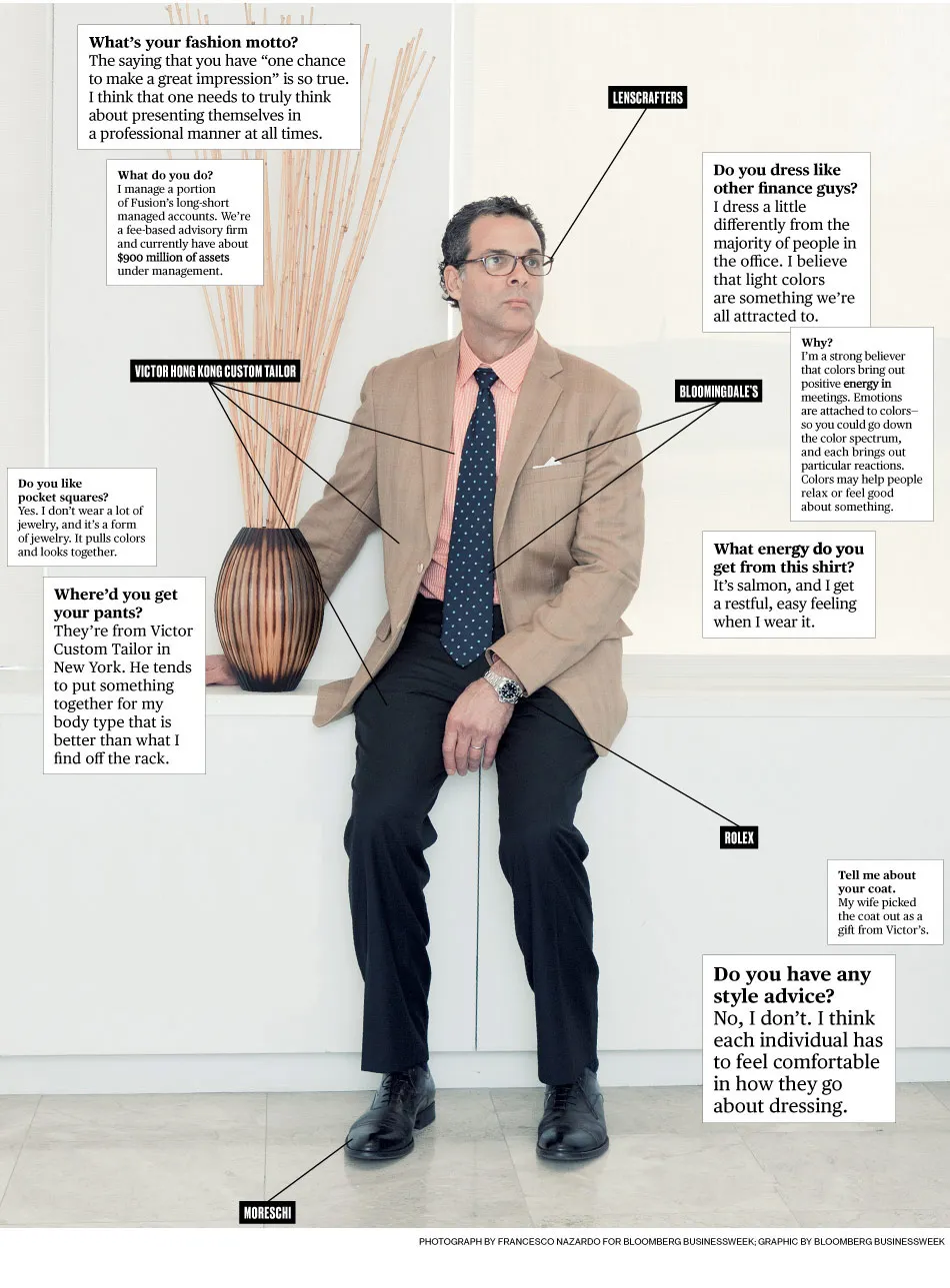 What I Wear to Work: Fusion Analytics' Michael Needleman
