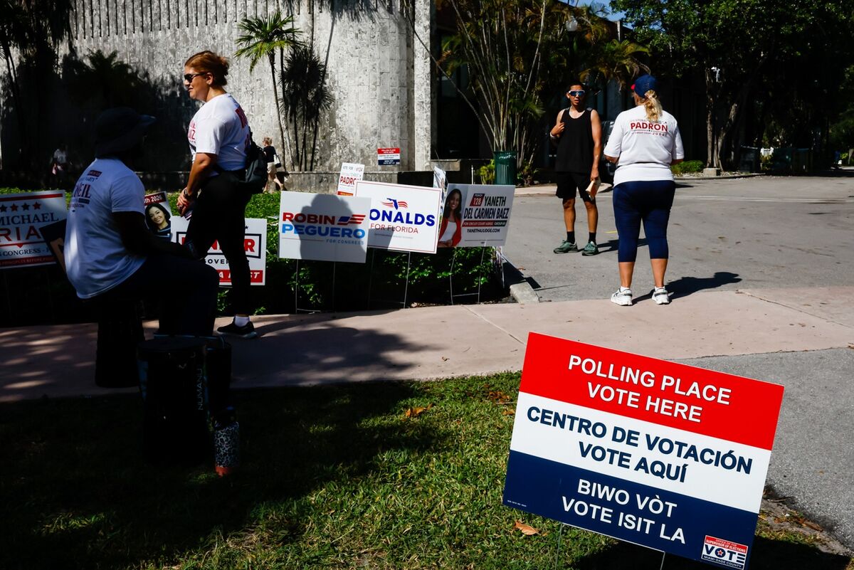 Florida’s Primaries Test Political Clout Ahead of Midterms