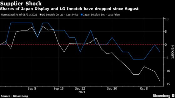 Apple’s Suppliers Drop as Chip Crunch to Hit IPhone Production