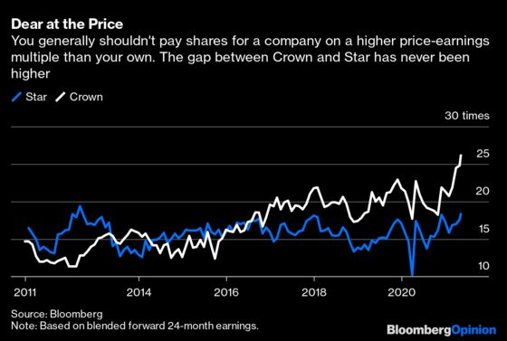 What’s the Best Way to Make a Big Casino Bet? Don’t Pay Cash