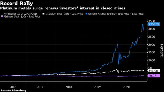 Northam Is Said to Consider Bidding for Bokoni Platinum Mine