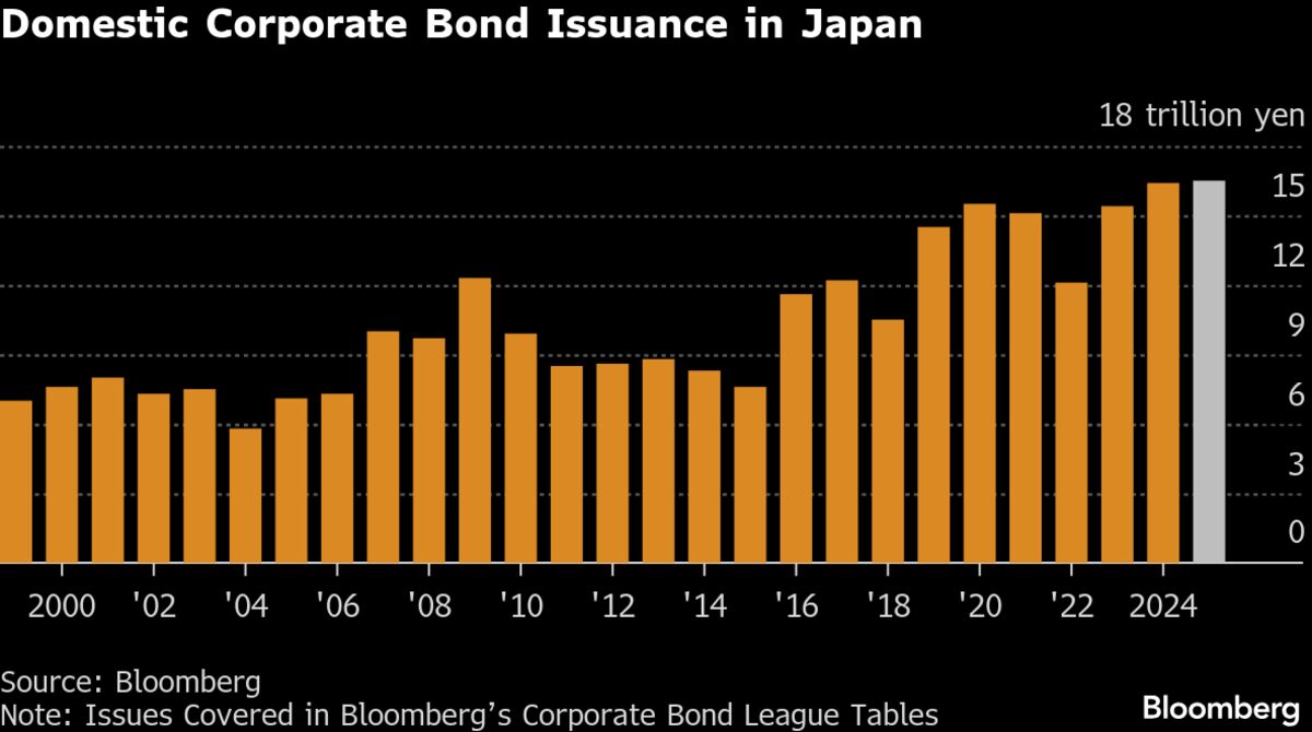assets.bwbx.io image