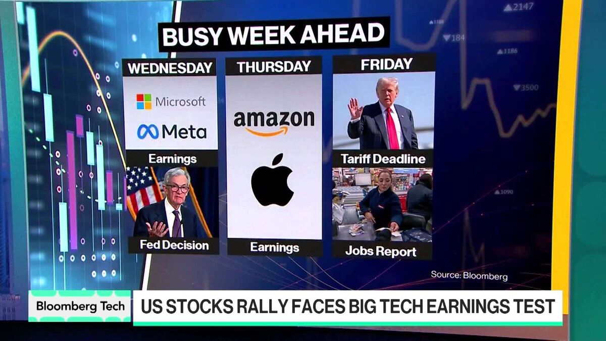 🚨 ⚫️BREAKING: "Le trimestrali delle big tech: la prova di Microsoft, Meta e Apple per il rally dell'S&P 500"