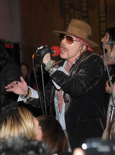 Axl Rose