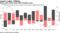 Robust jobs market gives RBA breathing space