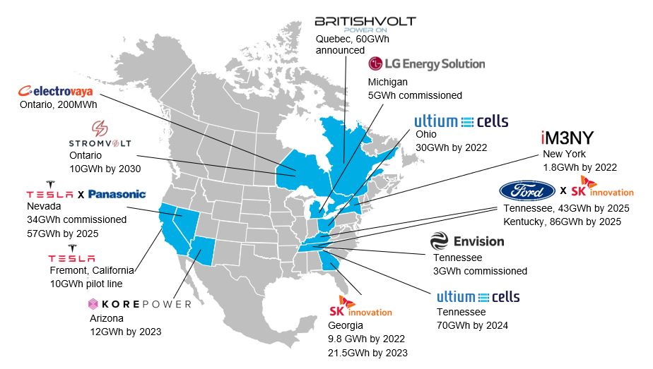 U.S. and Canada Form Battery Superhub