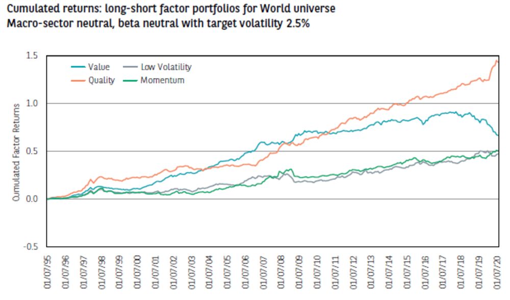 relates to Quants Need an X Factor to Avoid Black Swans