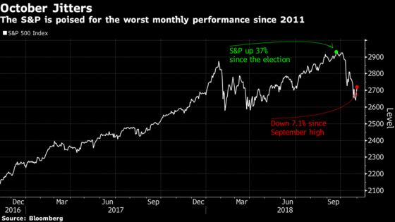 It’s Politics Zapping Stocks, a Big Democratic Hedge Fund Guy Says