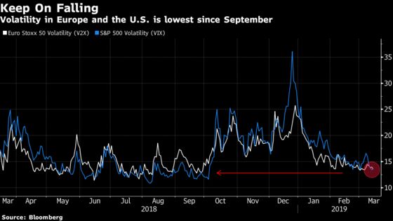 Mind the Signals! Things Are Starting to Get Real: Taking Stock