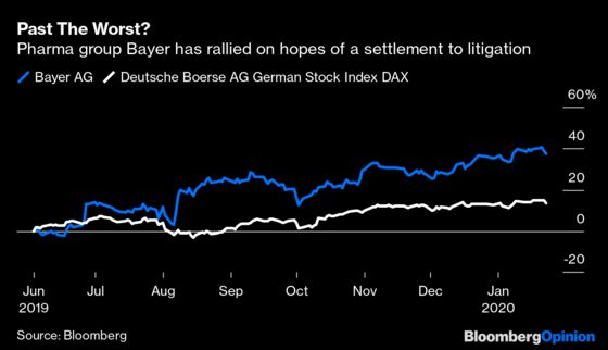 Bayer Looks Well Beyond Its $10 Billion Roundup Payout