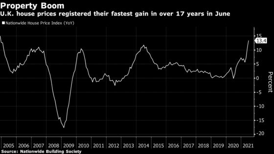 BOE Stays Calm on Debt Amid U.K.’s Tax-Cut Fueled Housing Boom