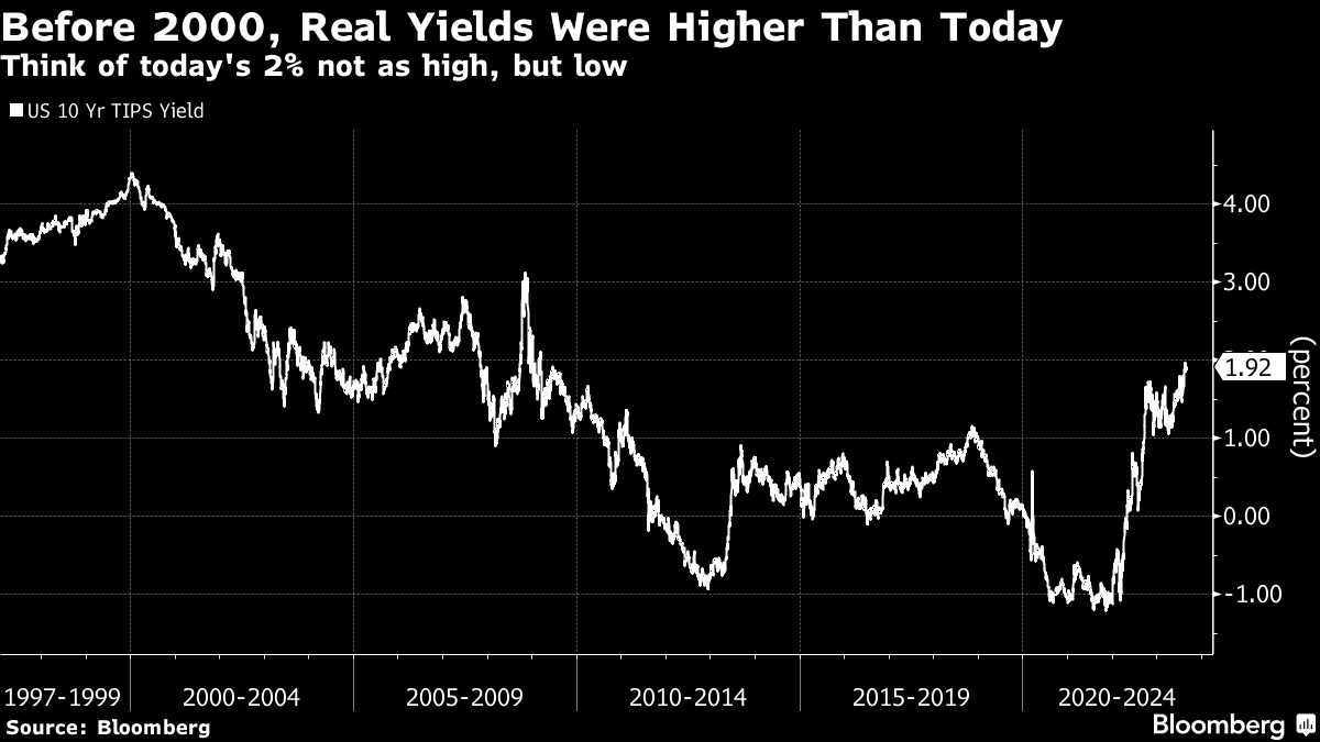 What Will The New Normal Look Like And How Do We Get There? - Bloomberg