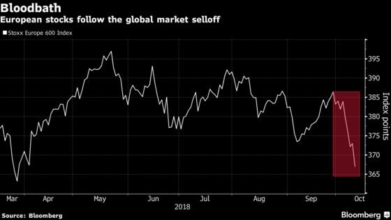 European Stocks Slump to 20-Month Low as Oil, Miners Slide