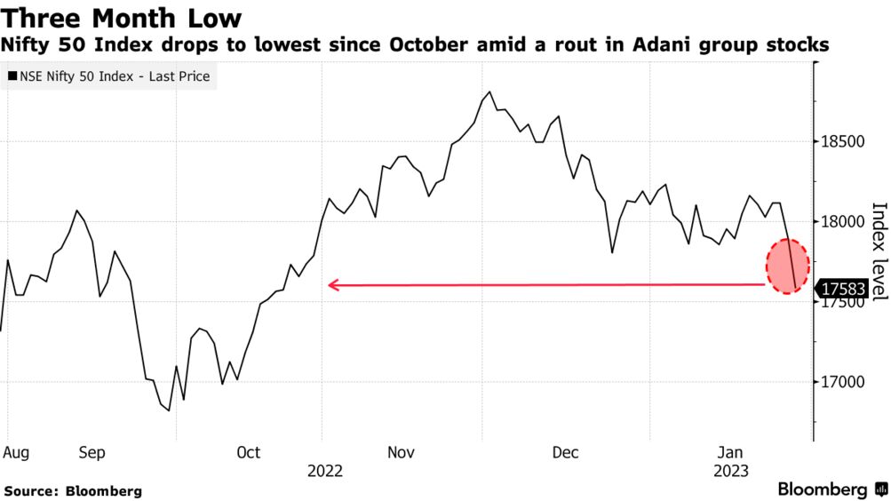 Nippon India Nifty 50 Value 20 Index Fund Review, 57 OFF