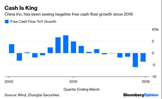 Value Investing Is Back in China, Thanks to Donald Trump