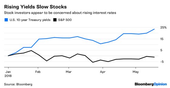 Companies Pay the Price for Ignoring Blankfein’s Debt Advice