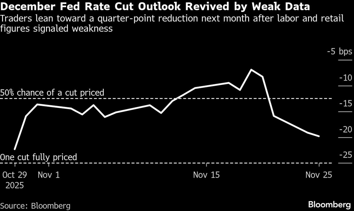 assets.bwbx.io image