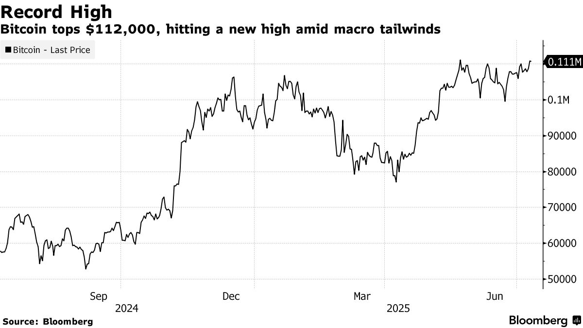 1x 1 Економічні новини - головні новини України та світу