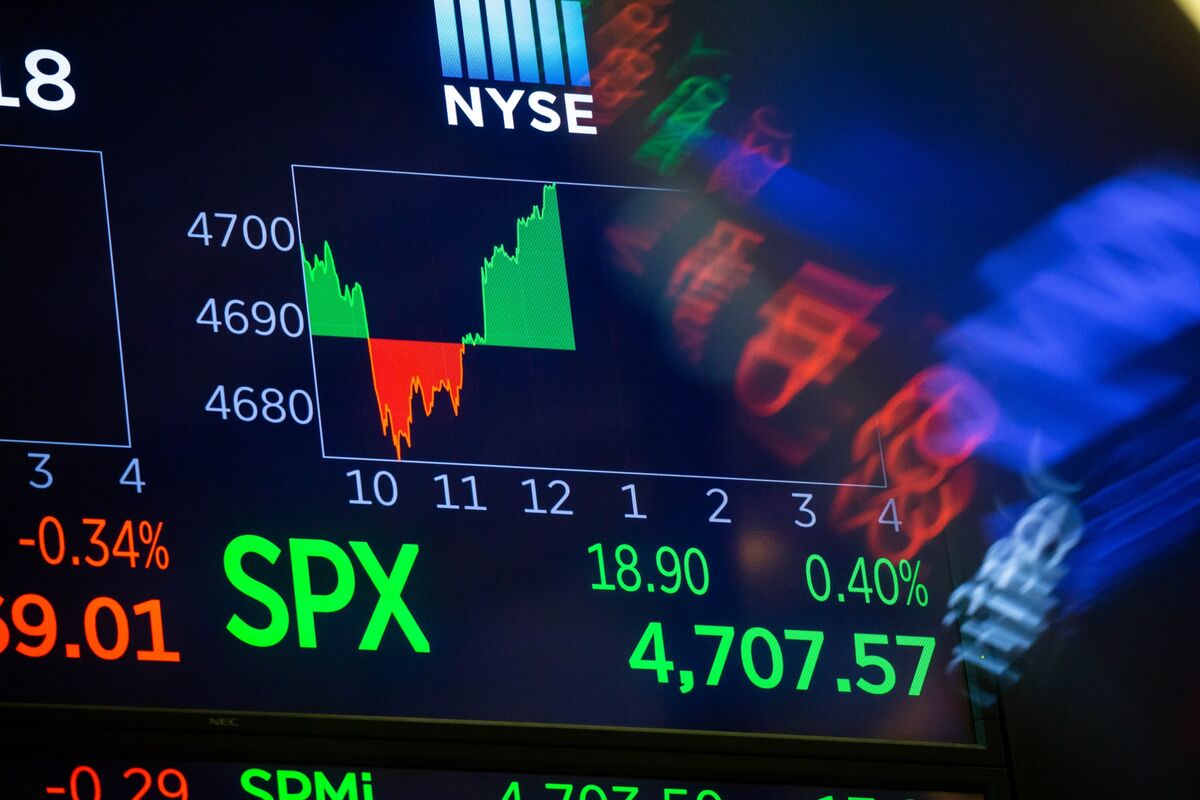 Stock Market News on S&P 500 Rally in June and Into July, 2023