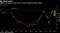 PBOC's Yi says no yuan level is more important than others