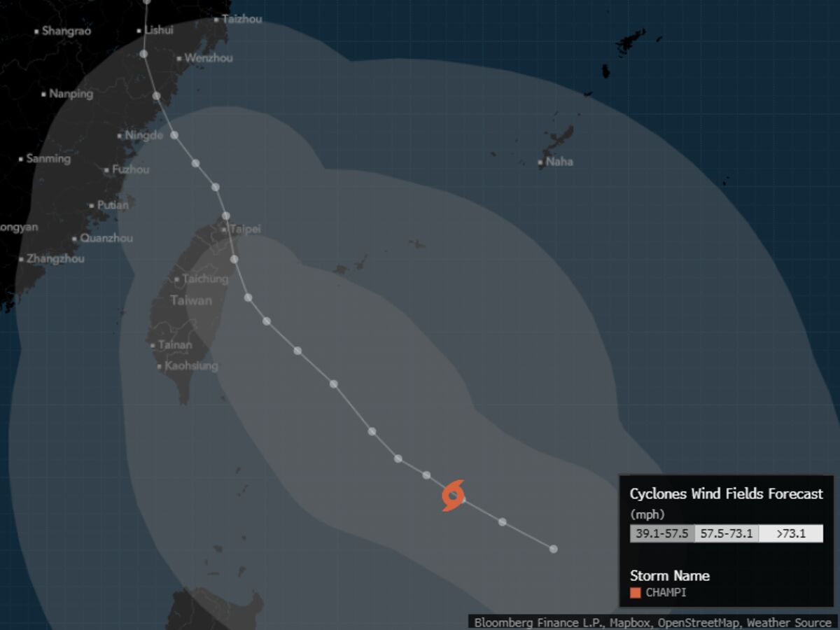 Typhoon Champi Heads for Taiwan as El Niño Supercharges Season