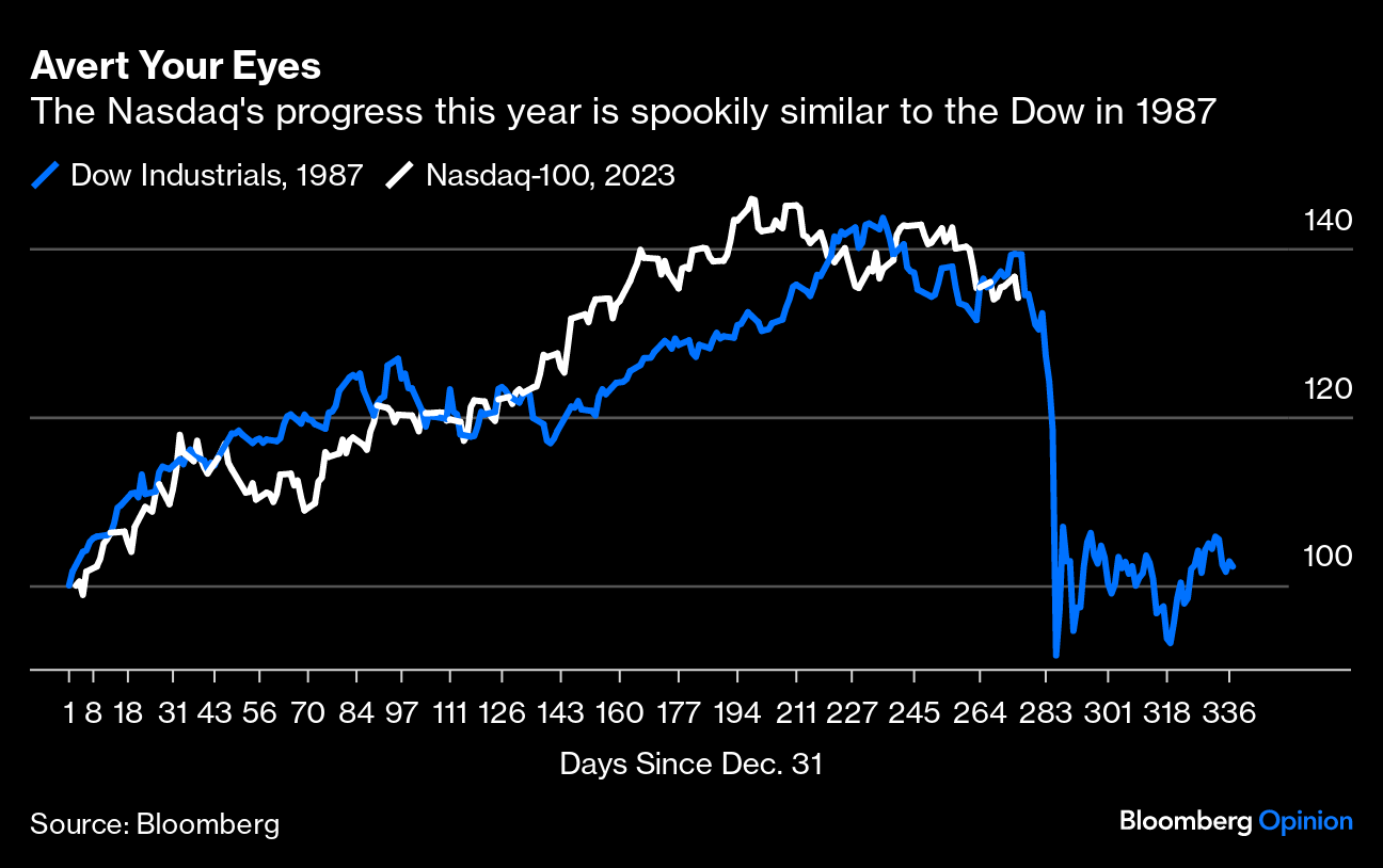 Super Bowl: NFL Team Values in 2023 Are Higher Than Ever - Bloomberg