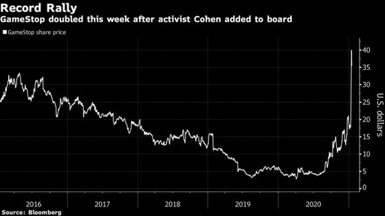 GameStop Leaders Pocket Millions on Way Out After Record Week