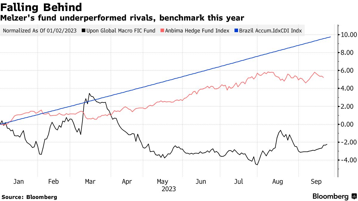 Morgan Stanley Sees Record Prime-Age Labor Participation in 2024 - Bloomberg